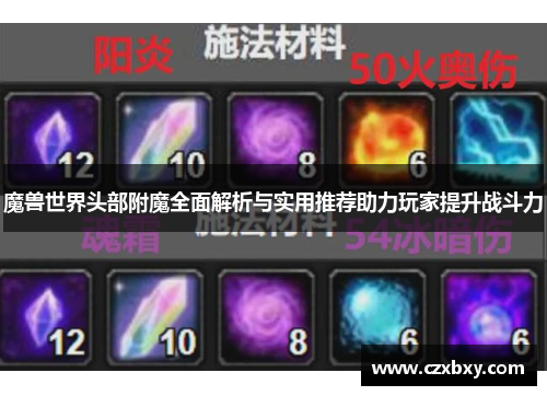 魔兽世界头部附魔全面解析与实用推荐助力玩家提升战斗力