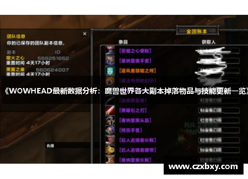 《WOWHEAD最新数据分析：魔兽世界各大副本掉落物品与技能更新一览》