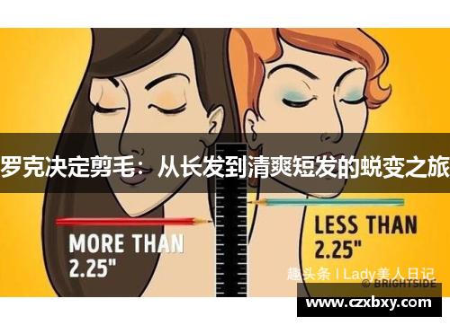 罗克决定剪毛：从长发到清爽短发的蜕变之旅